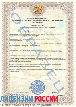 Образец сертификата соответствия (приложение) Усинск Сертификат ISO 50001